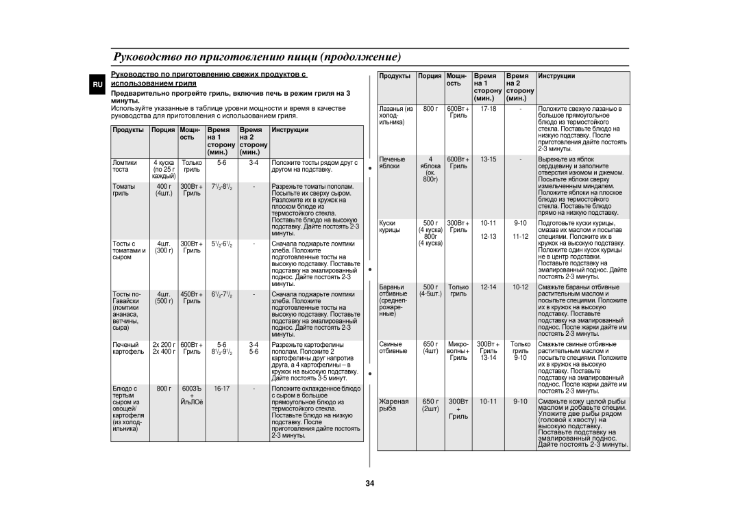 Samsung C139STR/SBW, C139STR-U/BWT, FC139STR/BWT manual Сторону, Жареная, Смажьте кожу целой рыбы 