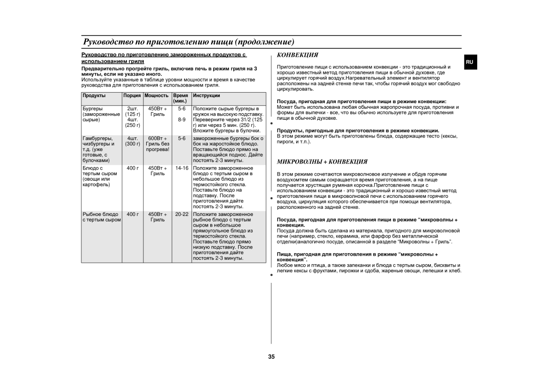 Samsung FC139STR/BWT, C139STR-U/BWT, C139STR/SBW manual Микроволны + Конвекция 