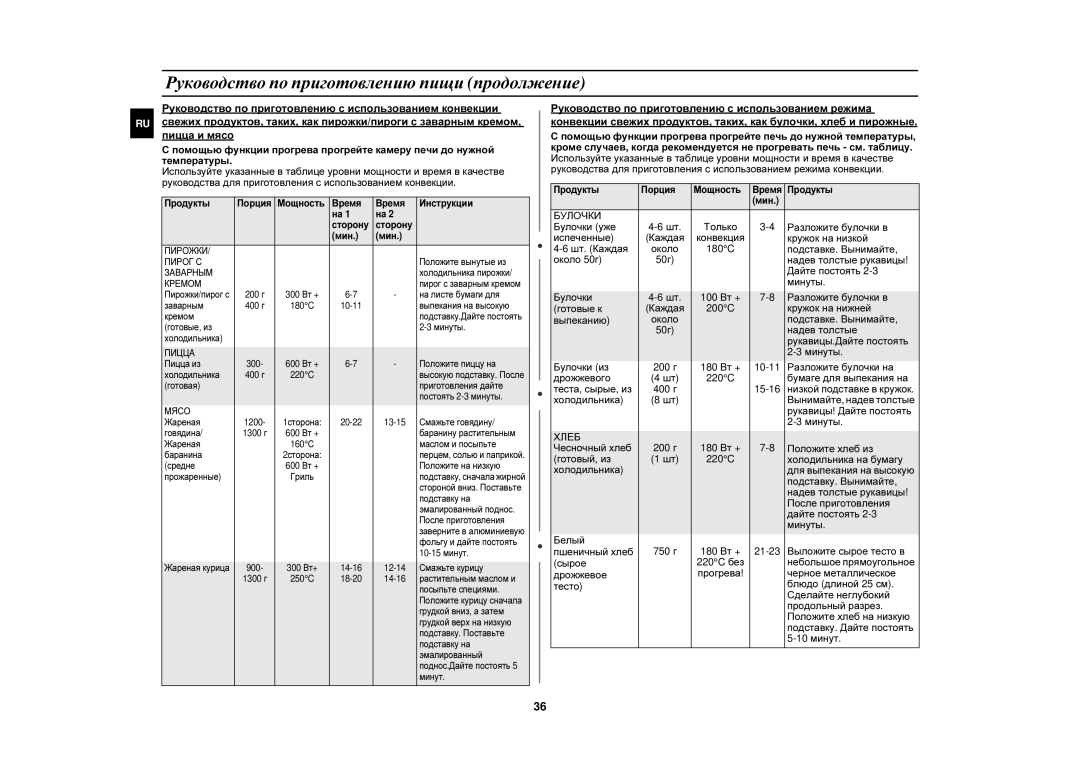 Samsung C139STR-U/BWT, C139STR/SBW, FC139STR/BWT manual Булочки, Хлеб 