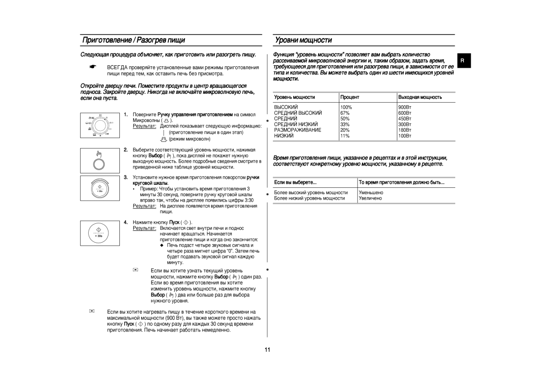 Samsung C139STR/SBW, C139STR/BWT, C139STR-U/BWT manual Ë„ÓÚÓ‚ÎÂÌËÂ / ê‡ÁÓ„Â‚ ÔË˘Ë, Ó‚Ìë Ïó˘Ìóòúë, Ó‚Âì¸ Ïó˘Ìóòúë 