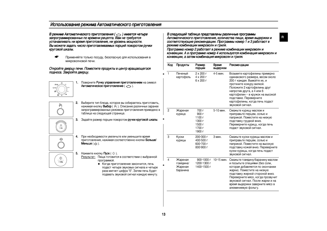 Samsung C139STR-U/BWT manual ÀÒÔÓÎ¸ÁÓ‚‡ÌËÂ ÂÊËÏ‡ Ä‚ÚÓÏ‡ÚË˜ÂÒÍÓ„Ó ÔË„ÓÚÓ‚ÎÂÌËﬂ, ‚Úóï‡Úë˜Âòíóâ Ôë„Óúó‚Îâìëâ, Åâì¸¯Â, Äó‰ 