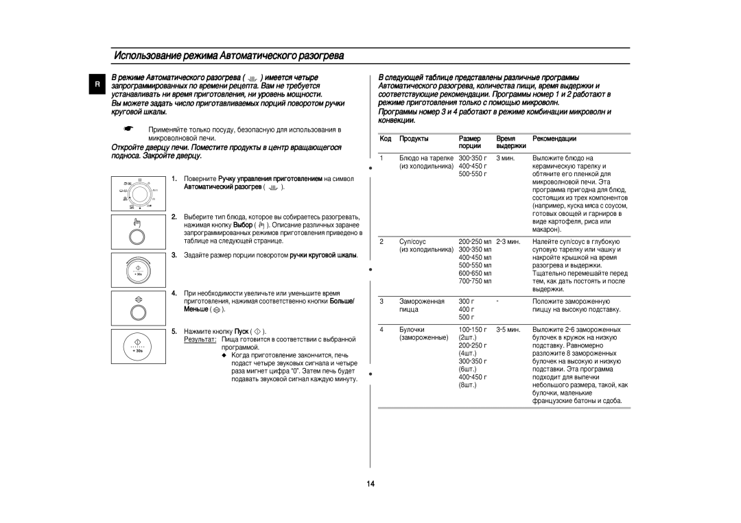 Samsung C139STR/SBW, C139STR/BWT, C139STR-U/BWT manual Àòôóî¸Áó‚‡Ìëâ Âêëï‡ Ä‚Úóï‡Úë˜Âòíó„Ó ‡Áó„Â‚‡ 