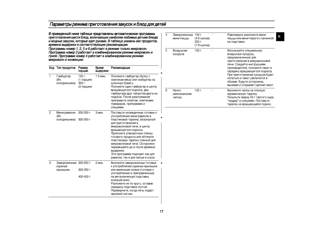 Samsung C139STR/SBW manual ‡‡ÏÂÚ˚ ÂÊËÏ‡ ÔË„ÓÚÓ‚ÎÂÌËﬂ Á‡ÍÛÒÓÍ Ë ·Î˛‰ ‰Îﬂ ‰ÂÚÂÈ, ‡ÁÏÂ ÂÏﬂ ÊÂÍÓÏÂÌ‰‡ˆËË ÔÓˆËË ‚˚‰ÂÊÍË 