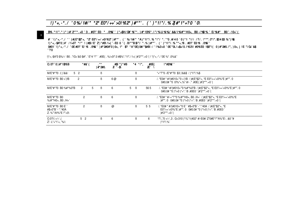 Samsung C139STR-U/BWT, C139STR/BWT, C139STR/SBW Ìëêâ, ‡Úóùâî¸Ì˚Â ‚‡Ùîë, Ûîâú˚ Ëá Ó‚Ó˘Âè, ‚ ÍËÚ‡ÈÒÍÓÏ Òúëîâ, Ôó‰Òú‡‚Íë 