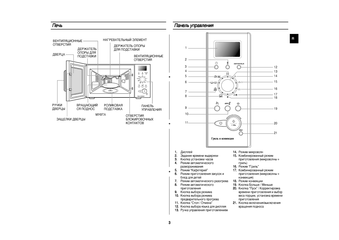 Samsung C139STR/BWT, C139STR-U/BWT, C139STR/SBW manual Èâ˜¸, ‡ÌÂÎ¸ ÛÔ‡‚ÎÂÌËﬂ, Ñëòôîâè 