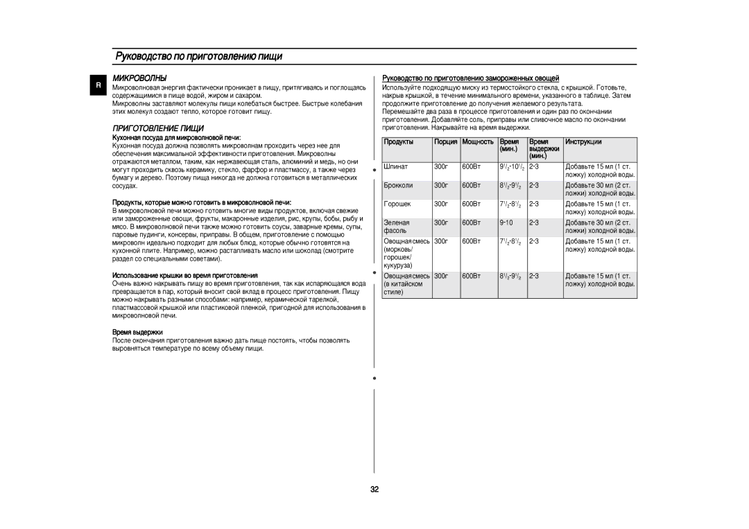 Samsung C139STR/SBW, C139STR/BWT, C139STR-U/BWT manual Êûíó‚Ó‰Òú‚Ó Ôó Ôë„Óúó‚Îâìë˛ Ôë˘Ë, ÅàäêéÇéãçõ, ÈêàÉéíéÇãÖçàÖ èàôà 