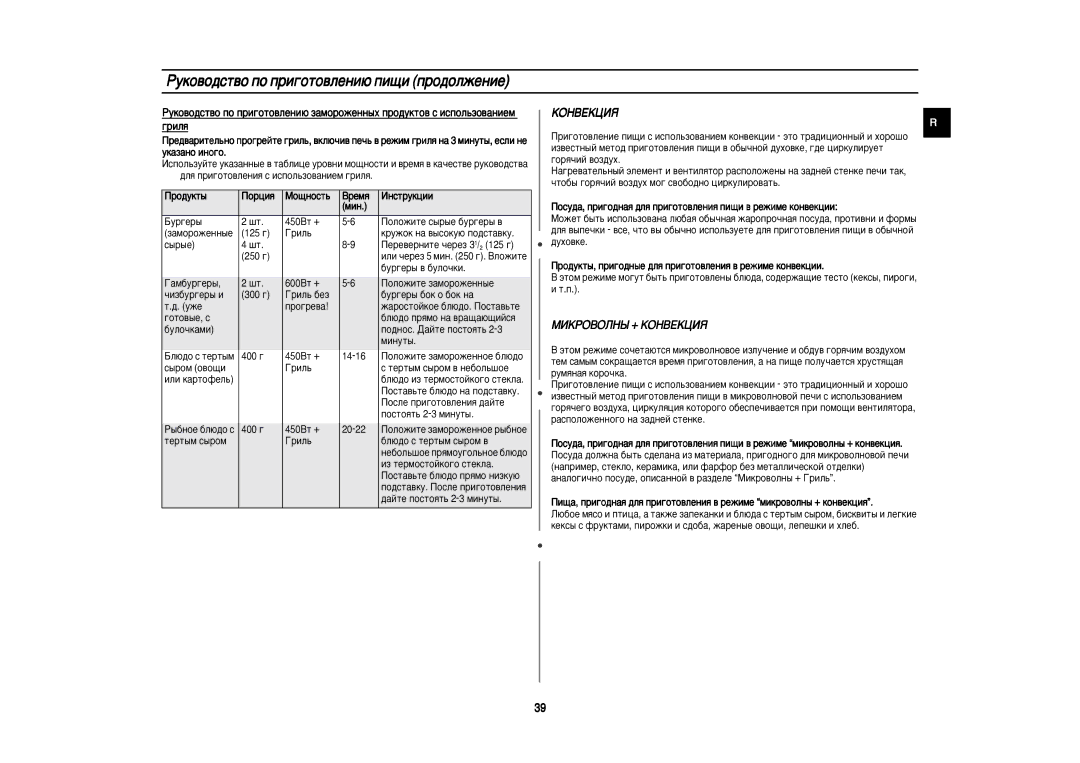 Samsung C139STR/BWT, C139STR-U/BWT, C139STR/SBW manual ÄéçÇÖäñàü, Ó‰ÛÍÚ˚ ÈÓˆËﬂ ÅÓ˘ÌÓÒÚ¸ ÂÏﬂ ÀÌÒÚÛÍˆËË ÏËÌ 