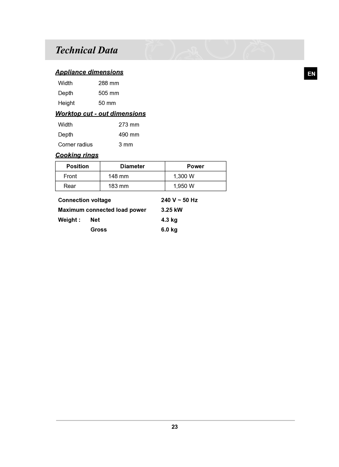 Samsung C21RJAN manual Technical Data, Cooking rings 