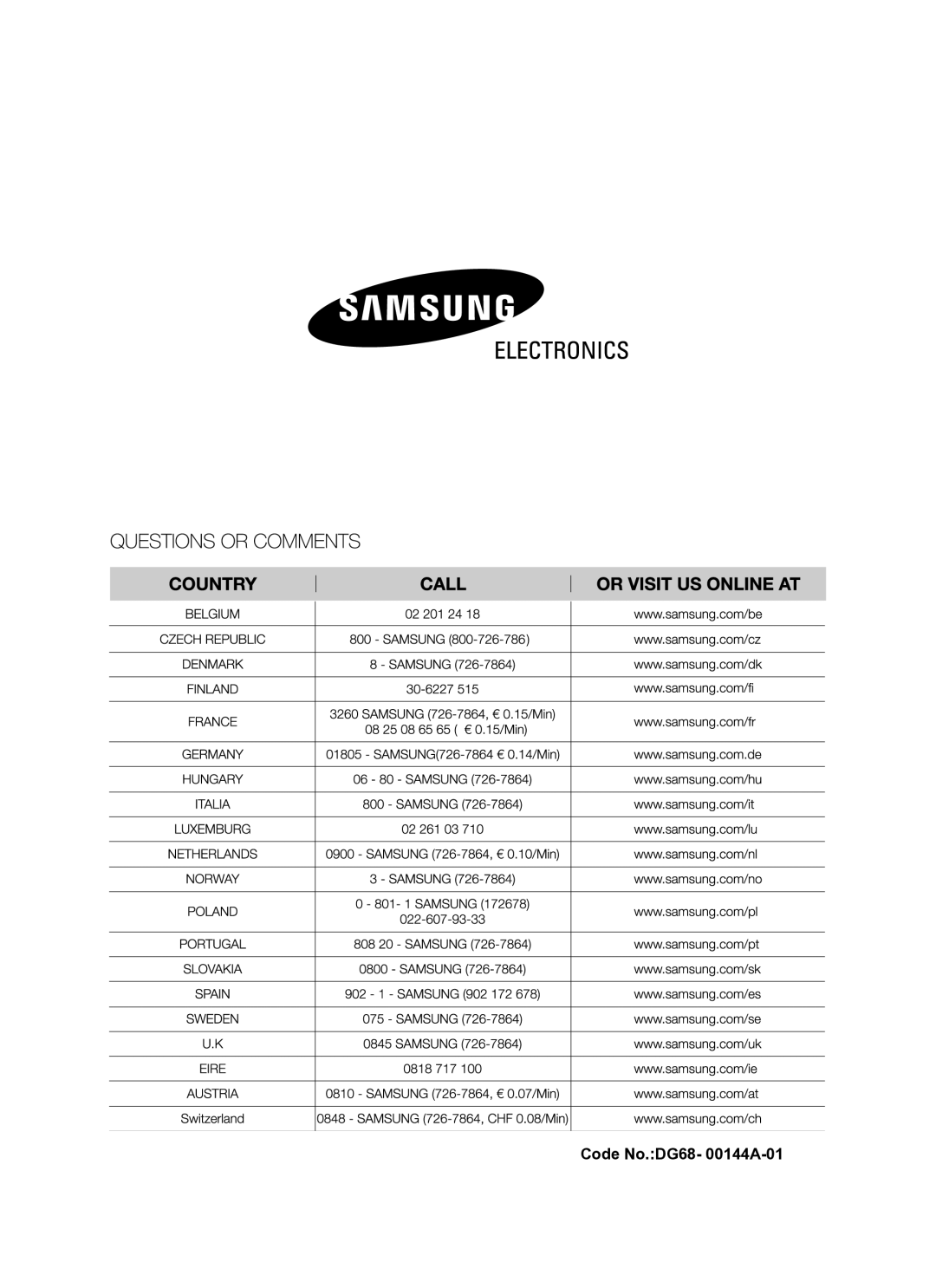 Samsung C21RJAN manual Code No.DG68- 00144A-01 