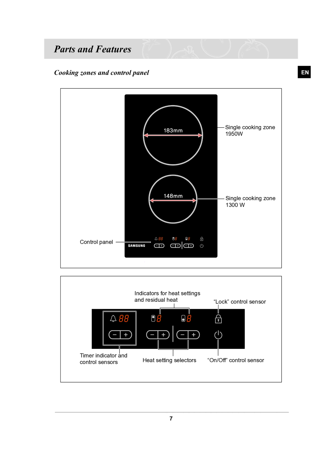 Samsung C21RJAN manual Parts and Features, Cooking zones and control panel 