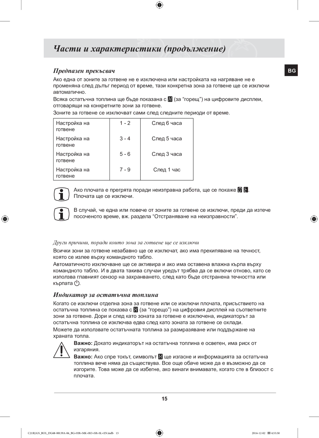 Samsung C21RJAN/BOL manual Предпазен прекъсвач, Индикатор за остатъчна топлина 