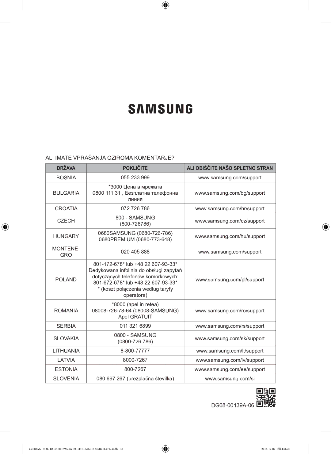 Samsung C21RJAN/BOL manual ALI Imate Vprašanja Oziroma KOMENTARJE? 