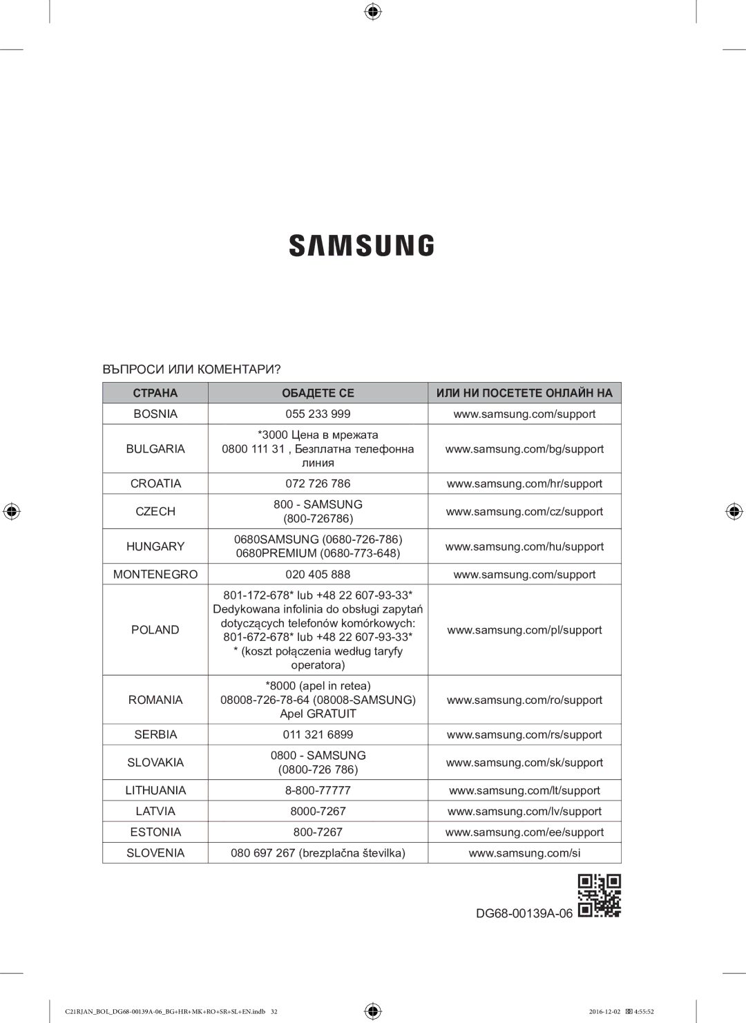 Samsung C21RJAN/BOL manual Въпроси ИЛИ КОМЕНТАРИ? 