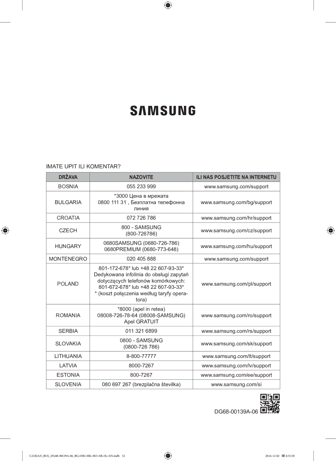 Samsung C21RJAN/BOL manual Imate Upit ILI KOMENTAR? 