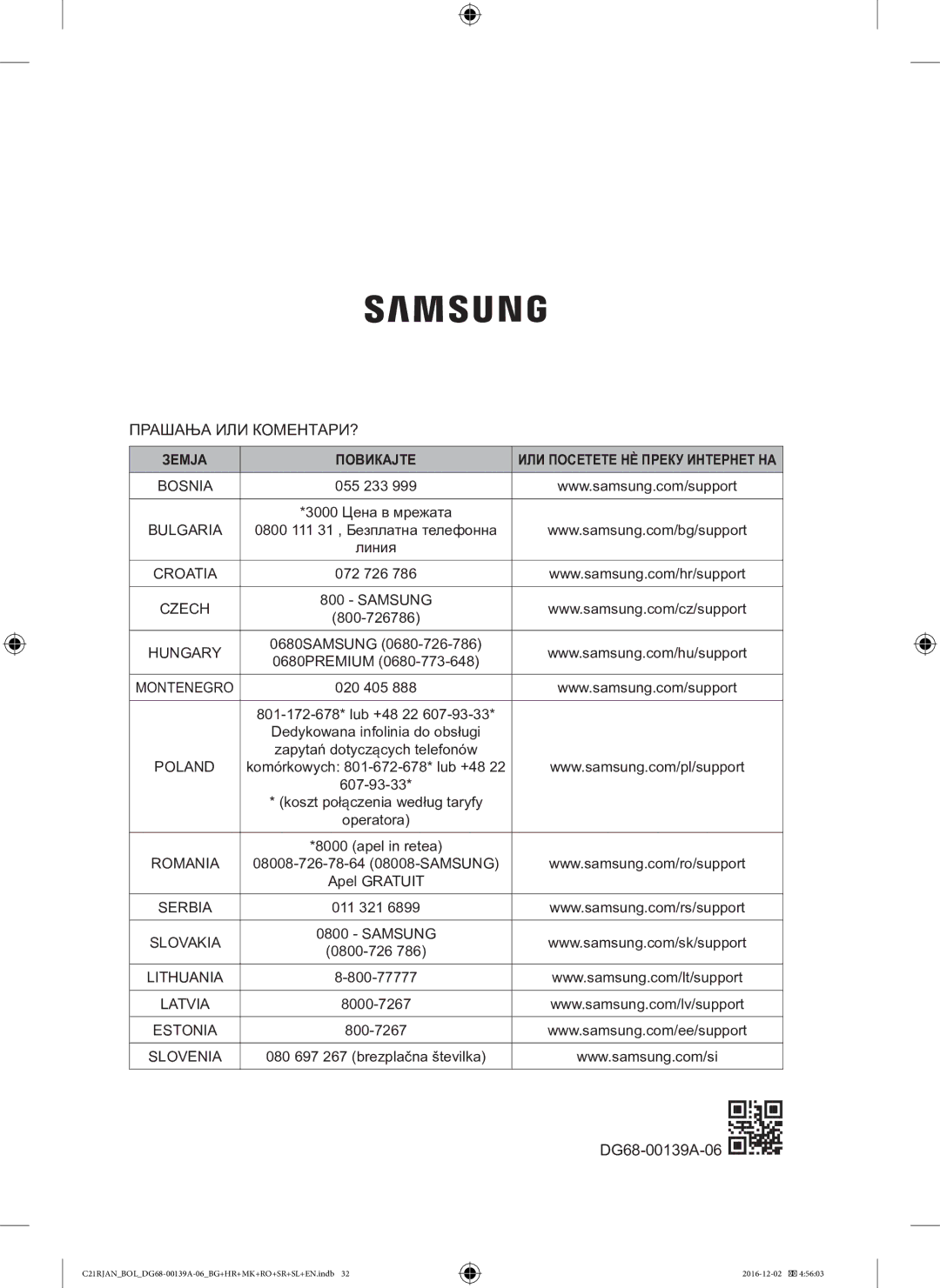 Samsung C21RJAN/BOL manual Прашања ИЛИ КОМЕНТАРИ? 