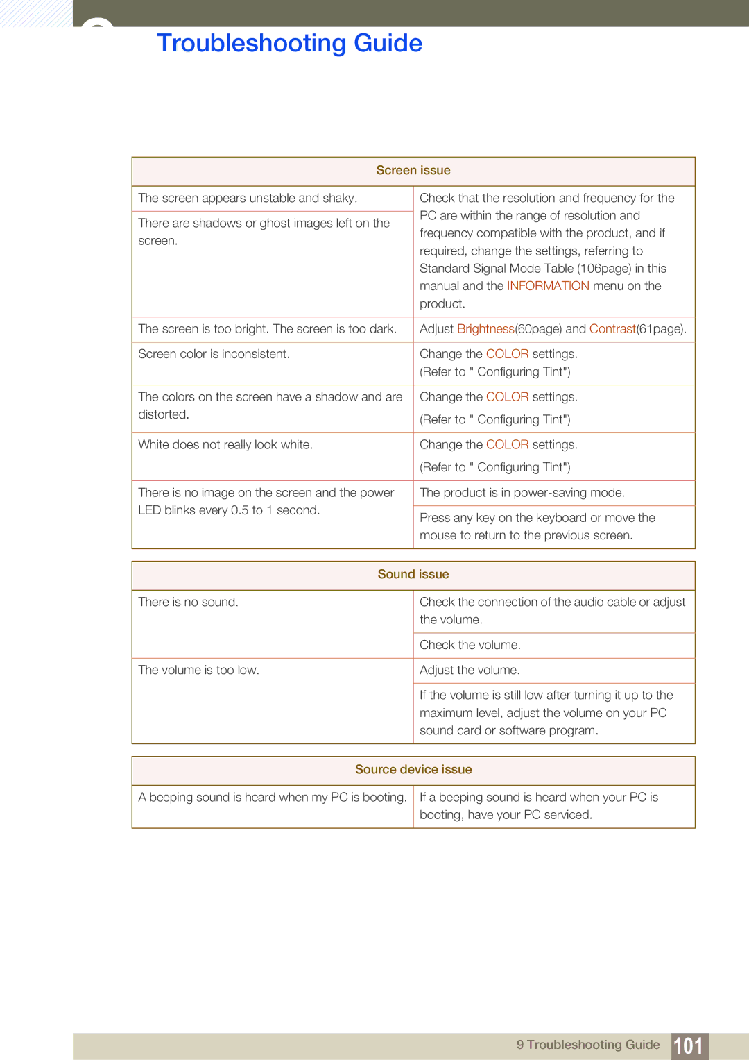 Samsung C27A650X, C24A650X, C24A650U, C27A650U user manual Sound issue 