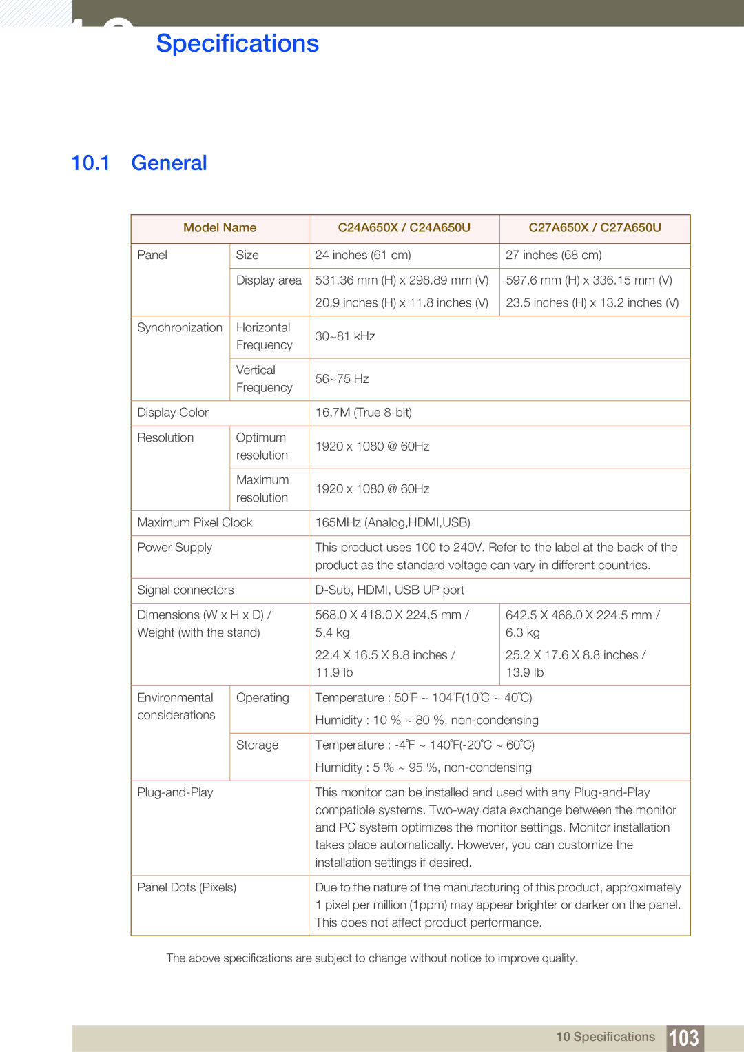 Samsung C27A650U, C24A650X, C27A650X, C24A650U user manual Specifications, General 