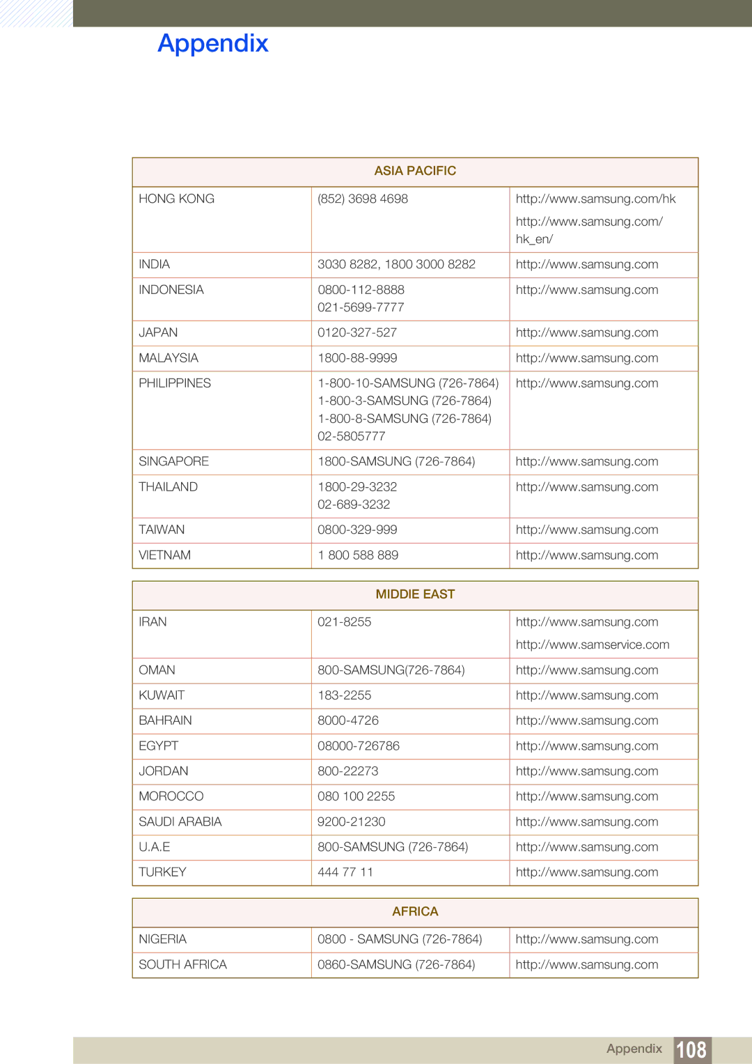 Samsung C24A650X, C27A650X, C24A650U, C27A650U user manual Africa 