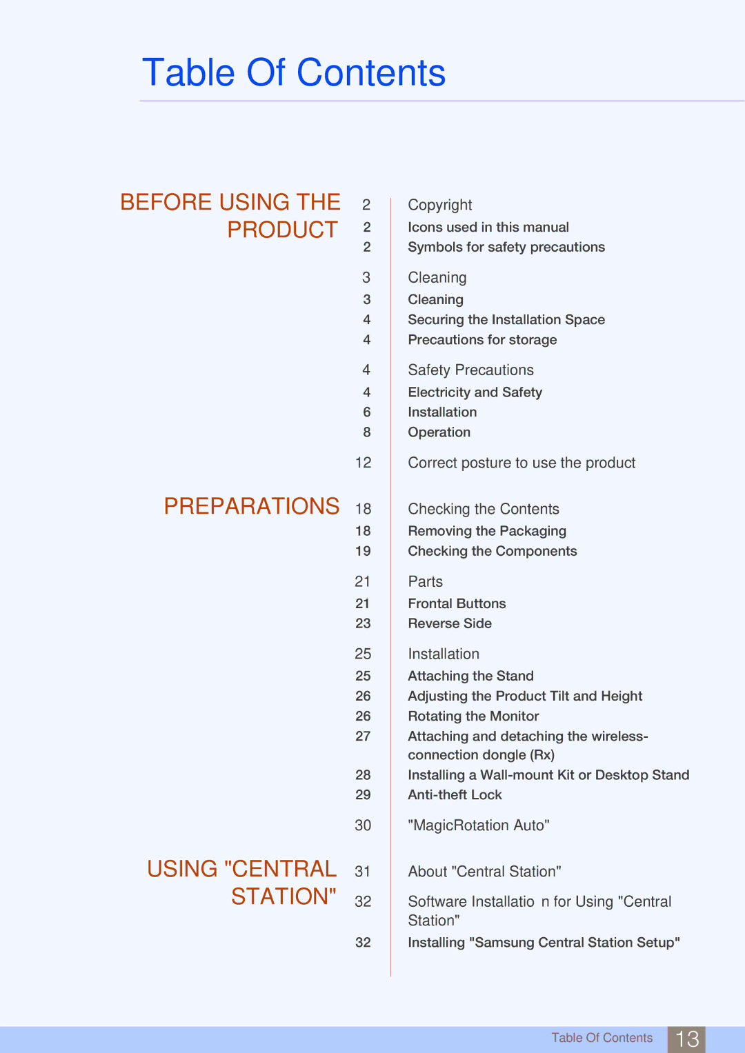 Samsung C27A650X, C24A650X, C24A650U, C27A650U user manual Table Of Contents 