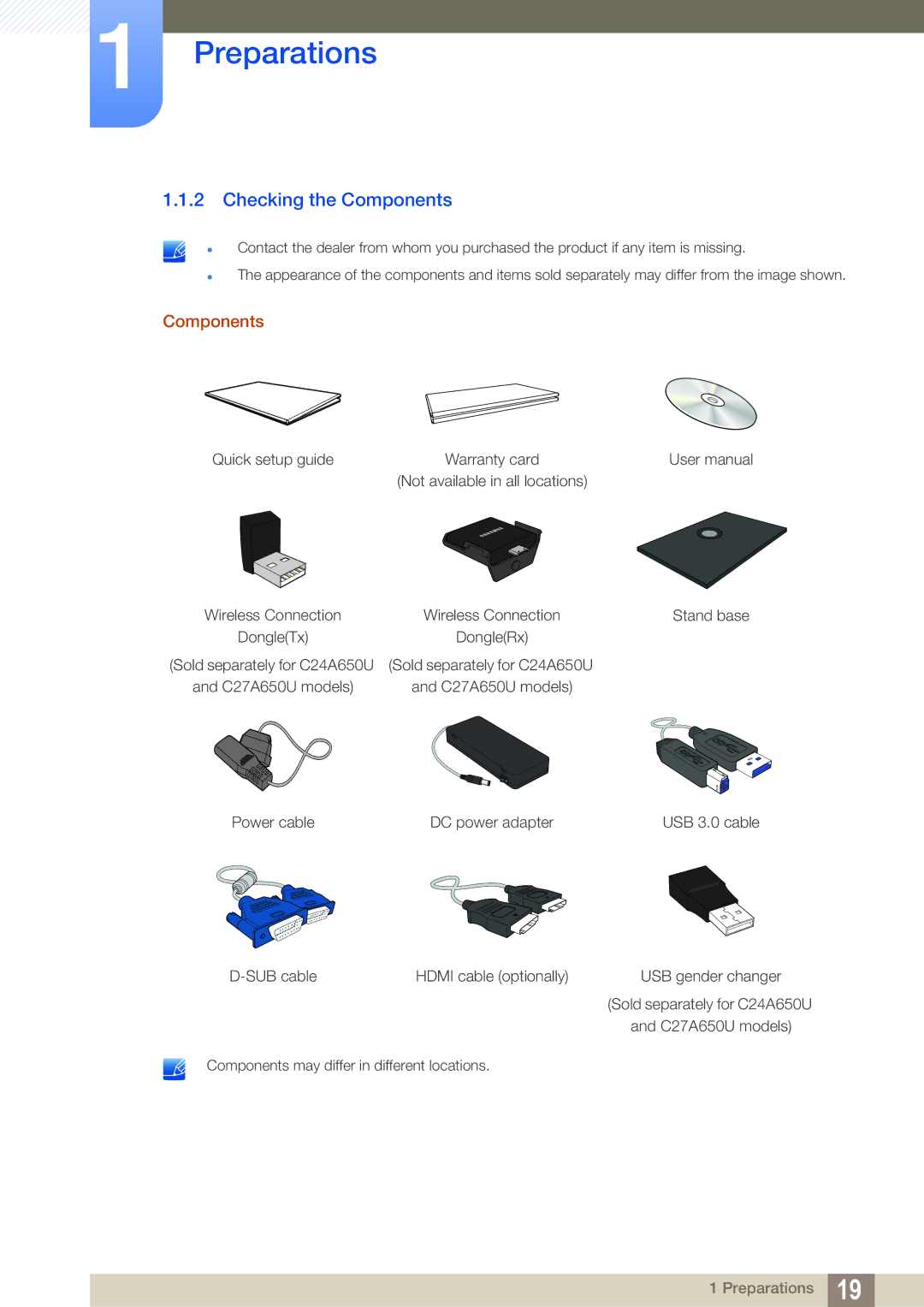 Samsung C27A650U, C24A650X, C27A650X, C24A650U user manual Checking the Components 