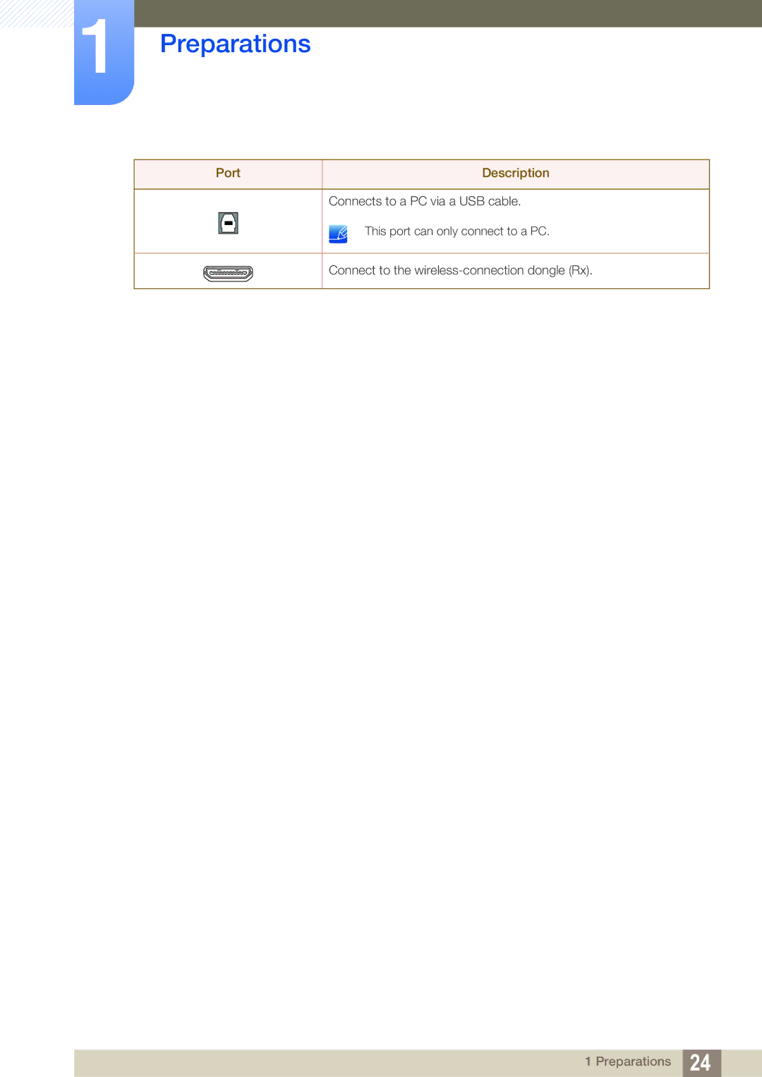 Samsung C24A650X, C27A650X, C24A650U, C27A650U user manual Preparations 