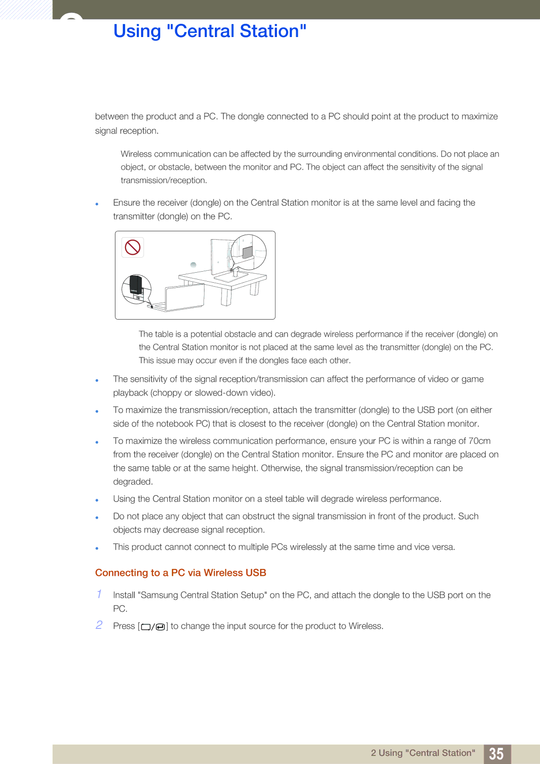 Samsung C27A650U, C24A650X, C27A650X, C24A650U user manual Connecting to a PC via Wireless USB 