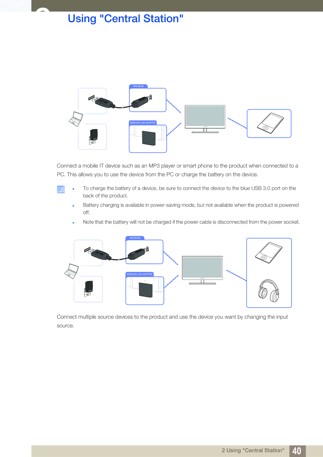 Samsung C24A650X, C27A650X, C24A650U, C27A650U user manual Using Central Station 