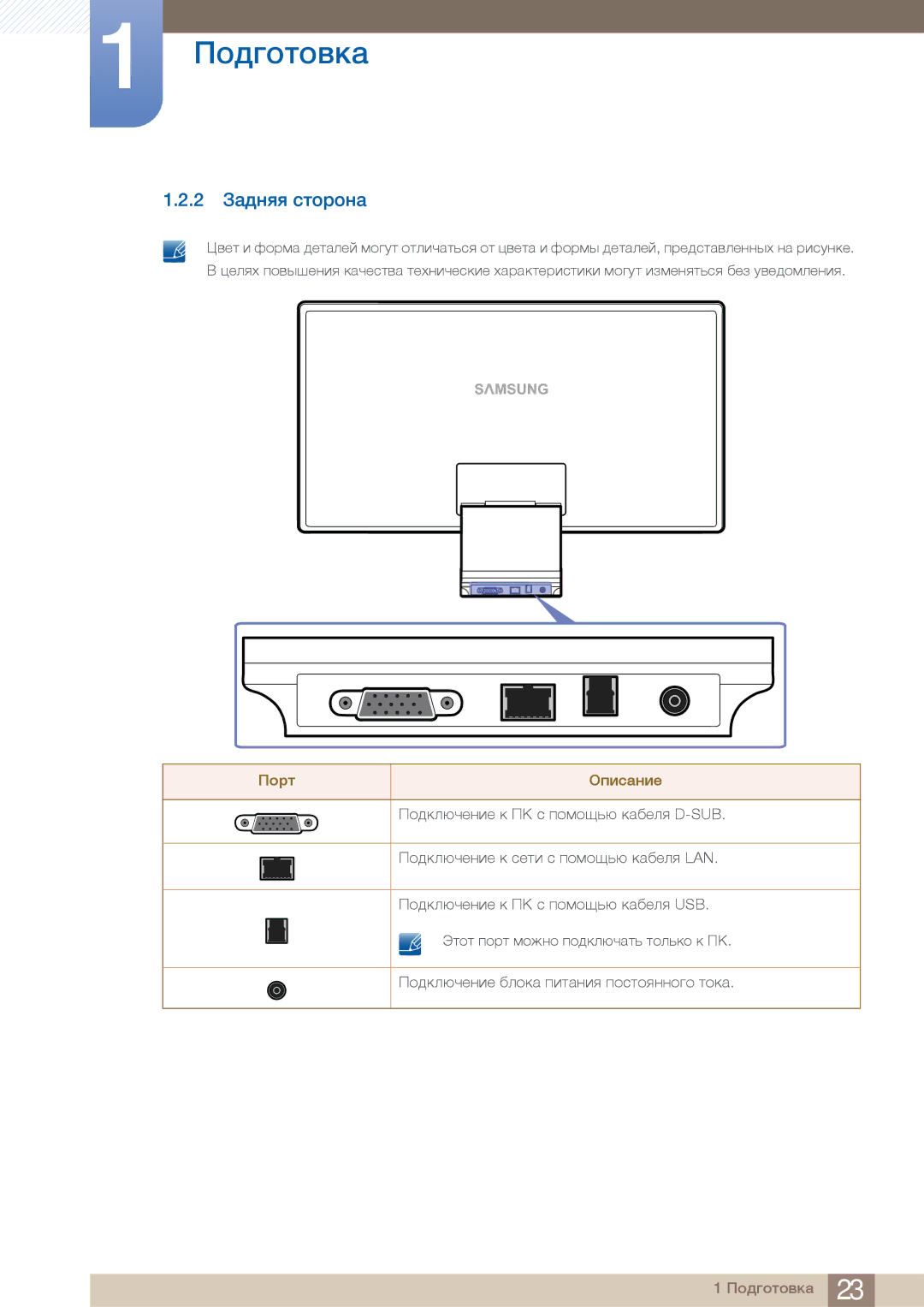 Samsung C23A550U 2 ¢»¿ÈÚÚ ÌÍÉËÉÈ», ¸ÍÉÍ Êéëí Çéáèé ÊÉ¿ÅÆÙÒ»Í× ÍÉÆ×ÅÉ Å ª¥, ªÉ¿ÅÆÙÒÀÈÃÀ ¼ÆÉÅ» ÊÃÍ»ÈÃÚ ÊÉÌÍÉÚÈÈÉ¾É ÍÉÅ» 