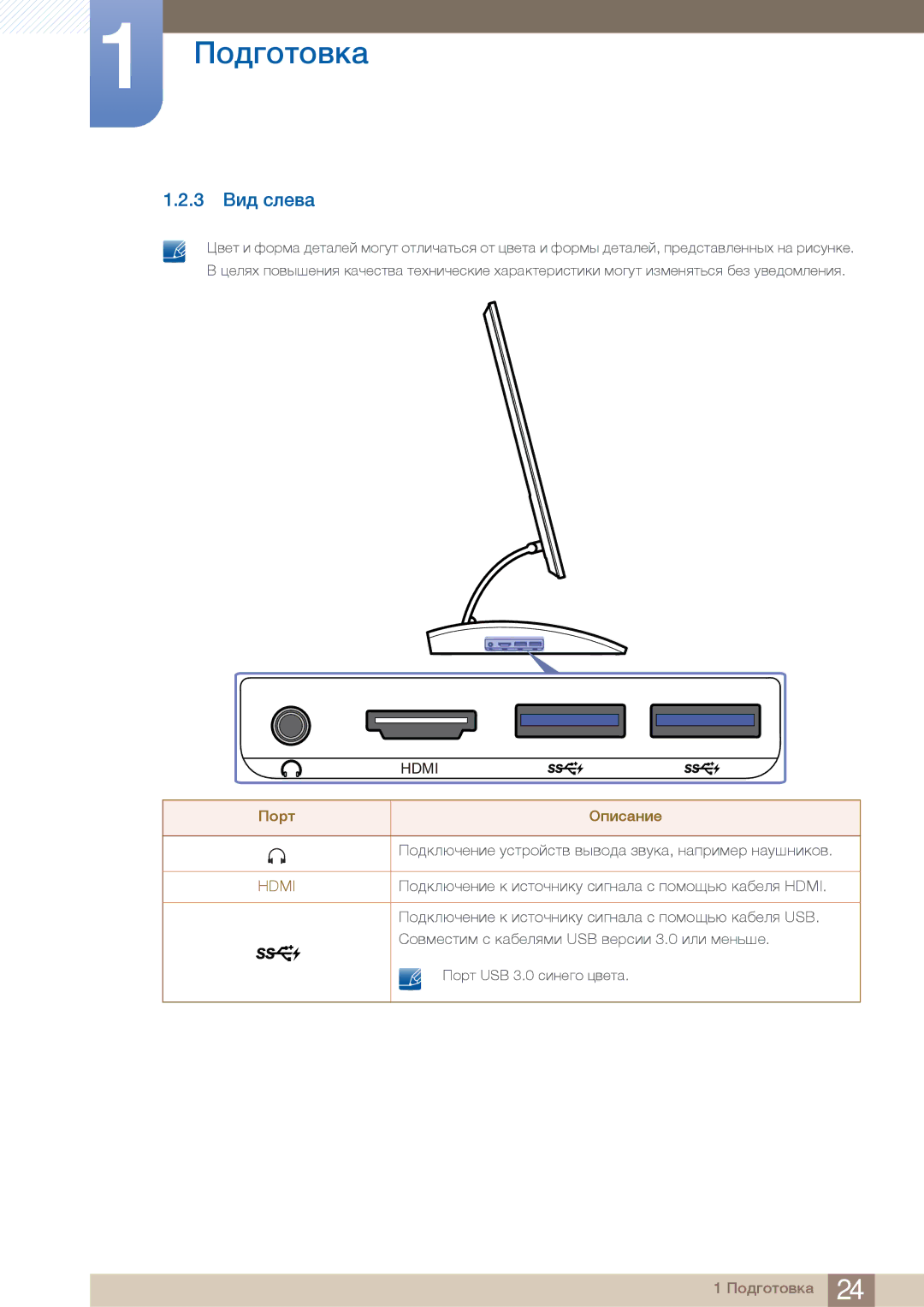 Samsung C27A550U, C23A550U 3 Ã¿ ÌÆÀ½», Hdmi, ¬É½ÇÀÌÍÃÇ Ì Å»¼ÀÆÚÇÃ USB ½ÀËÌÃÃ 3.0 ÃÆÃ ÇÀÈ×ÓÀ, ªÉËÍ USB 3.0 ÌÃÈÀ¾É Ñ½ÀÍ» 