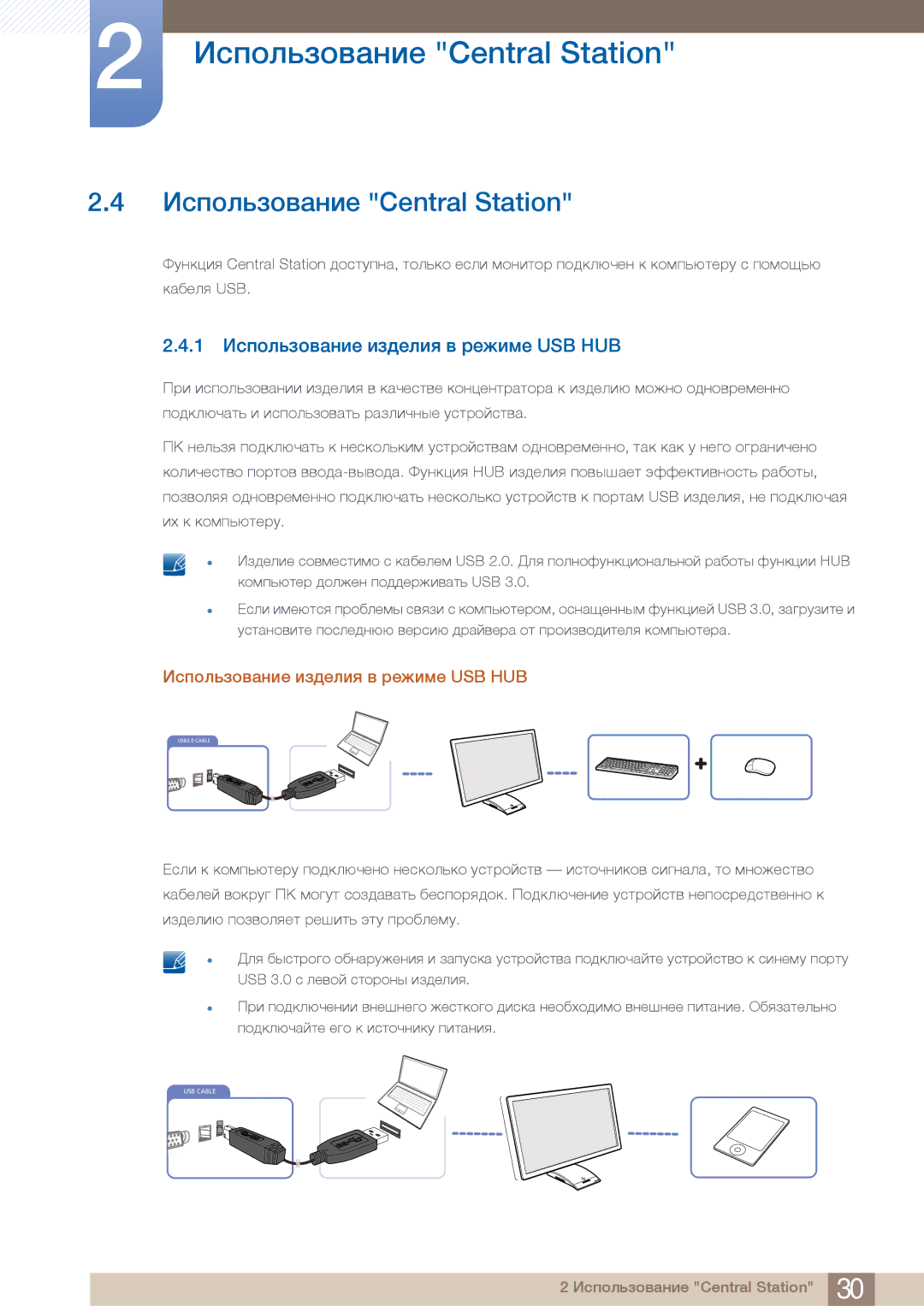 Samsung C27A550U, C23A550U manual £ÌÊÉÆ×ÂÉ½»ÈÃÀ Central Station, 1 £ÌÊÉÆ×ÂÉ½»ÈÃÀ ÃÂ¿ÀÆÃÚ ½ Ëàáãçà USB HUB 