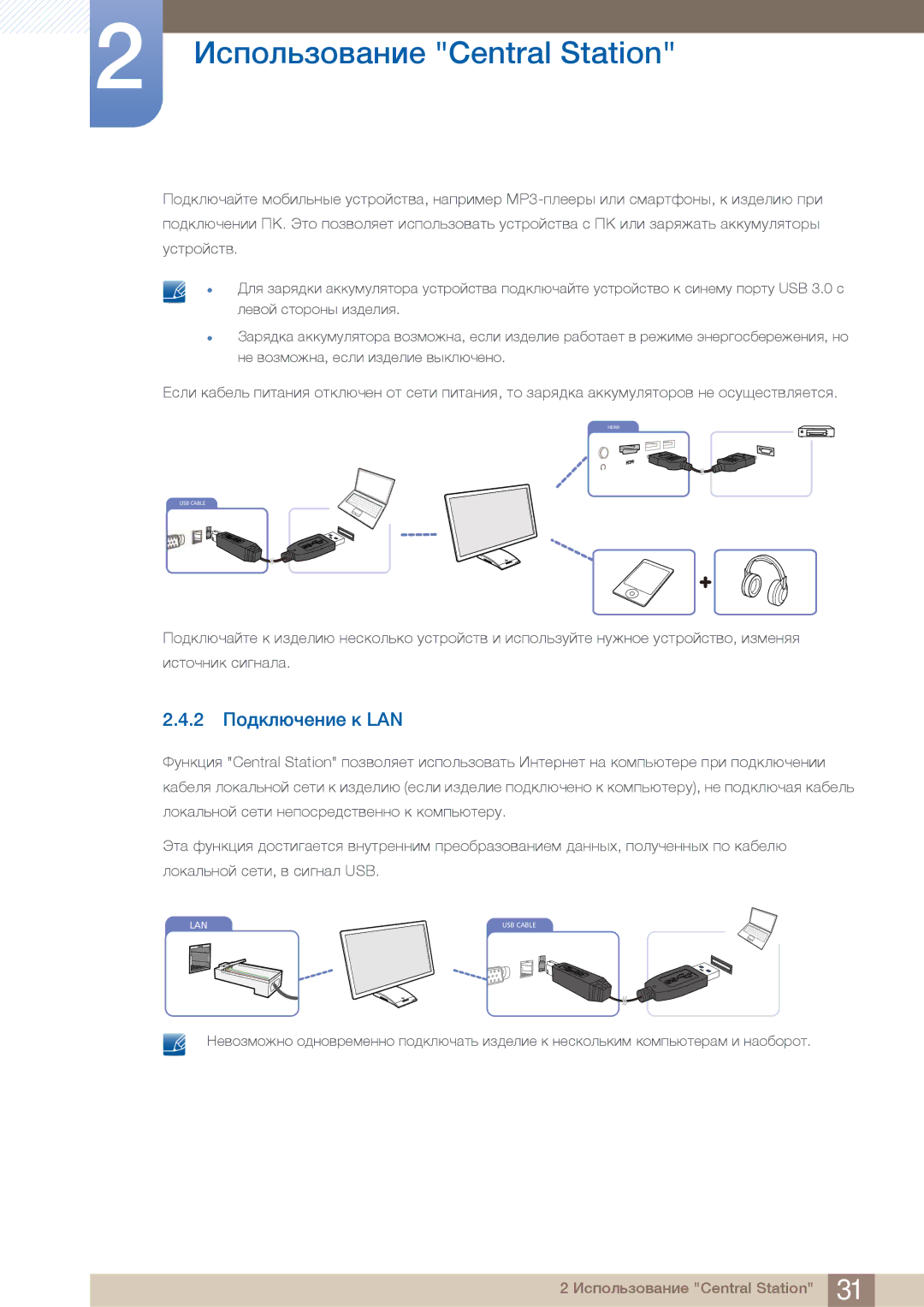 Samsung C23A550U, C27A550U manual 2 ªÉ¿ÅÆÙÒÀÈÃÀ Å LAN 