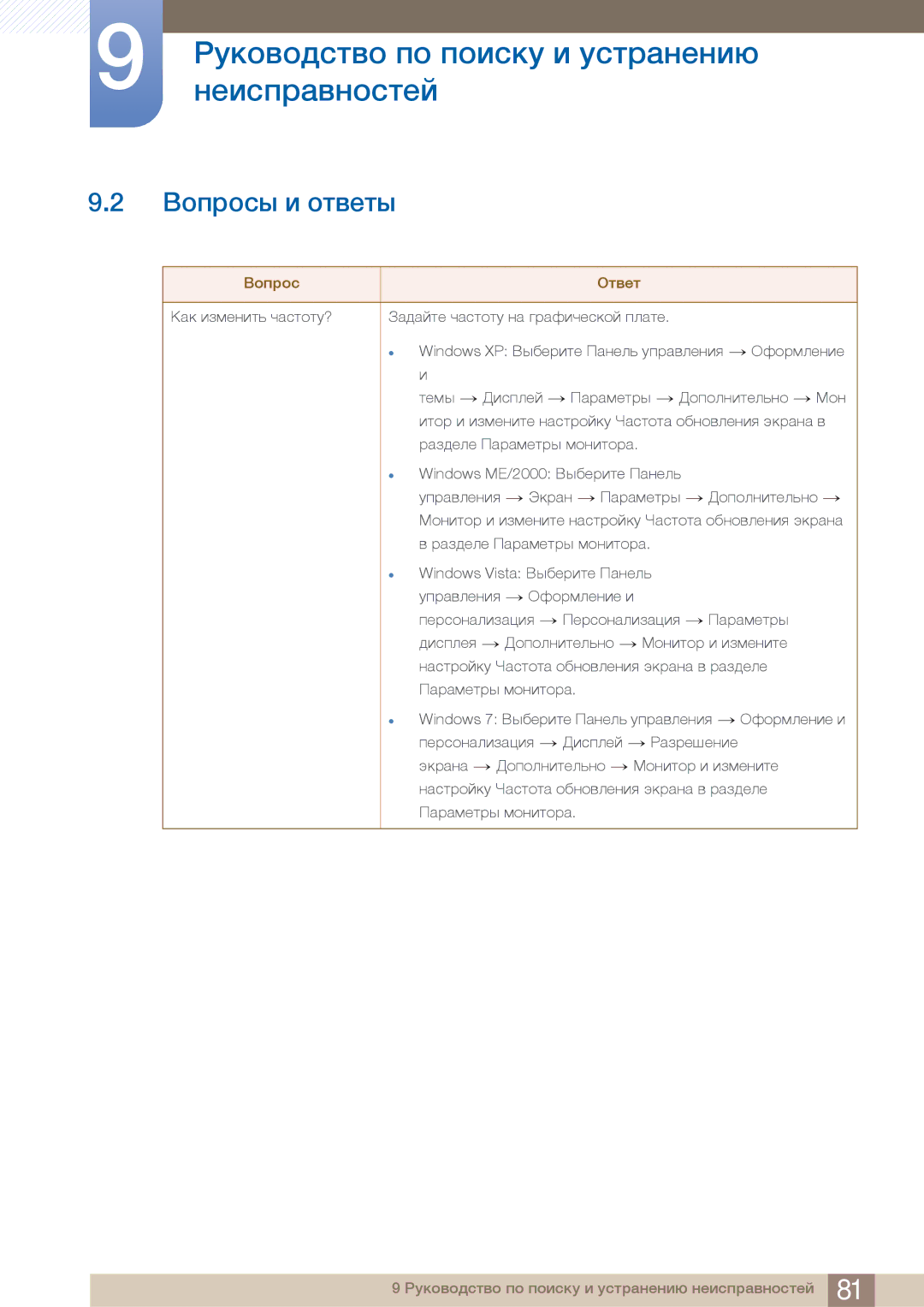 Samsung C23A550U, C27A550U manual ÉÊËÉÌÖ Ã ÉÍ½ÀÍÖ, ÉÊËÉÌ ½ÀÍ 