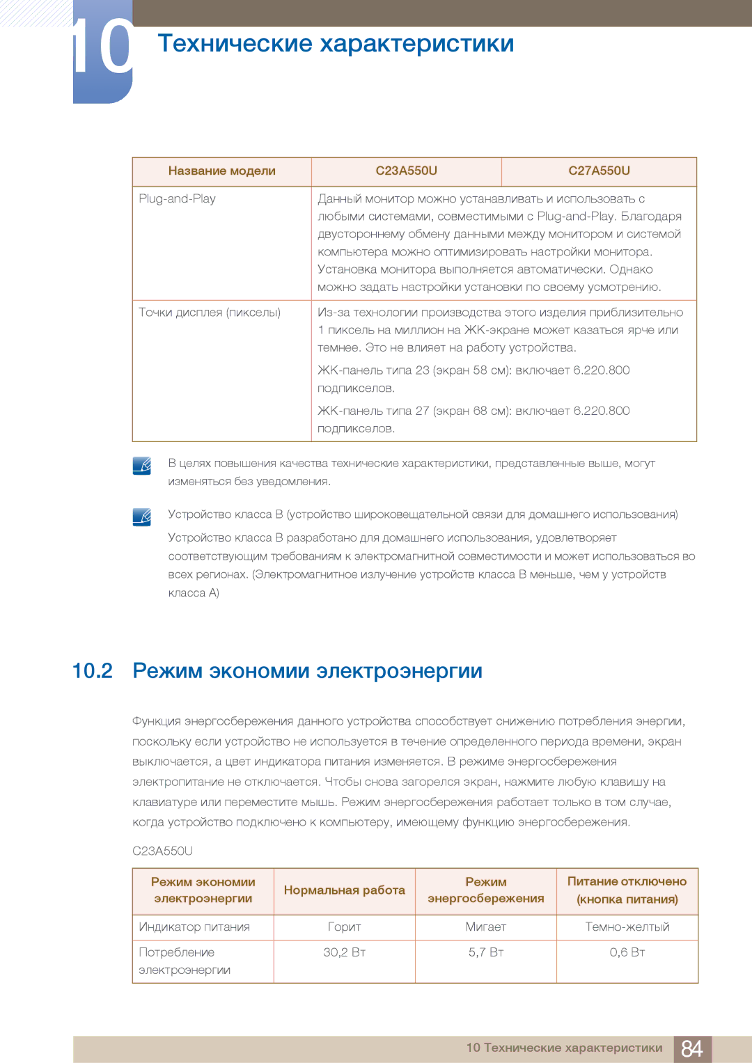 Samsung C27A550U, C23A550U manual 10.2 «ÀÁÃÇ Øåéèéçãã ØÆÀÅÍËÉØÈÀË¾ÃÃ, «ÀÁÃÇ Øåéèéçãã ¨ÉËÇ»Æ×È»Ú Ë»¼ÉÍ» 