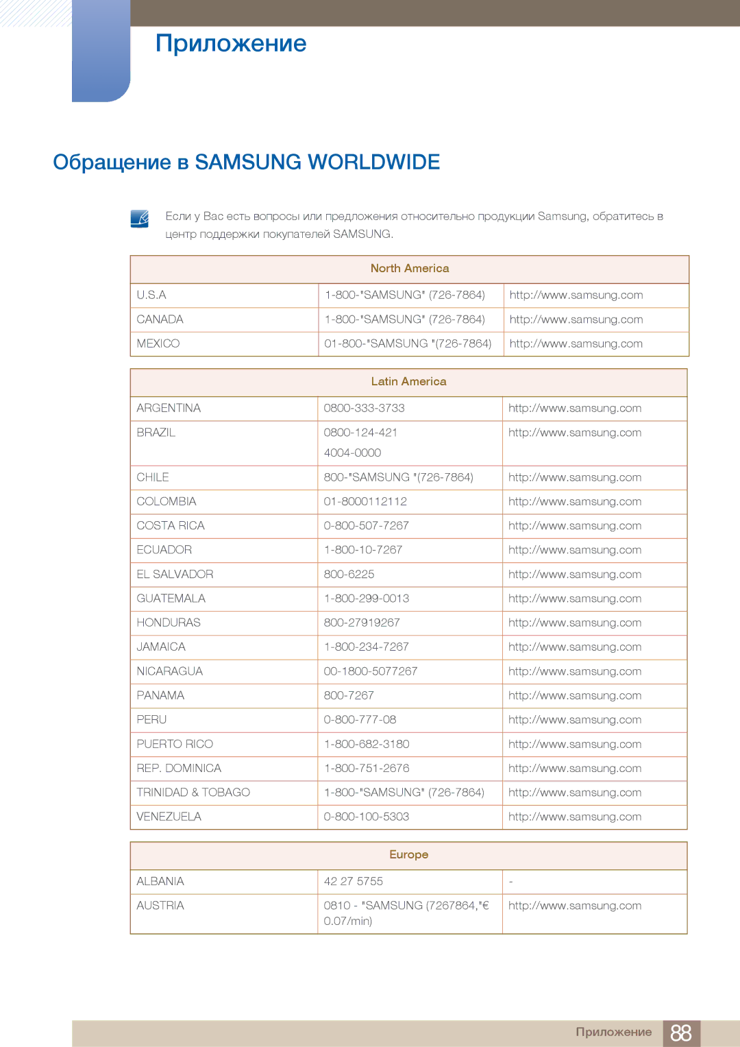 Samsung C27A550U, C23A550U manual ¼Ë»ÔÀÈÃÀ ½ Samsung Worldwide 