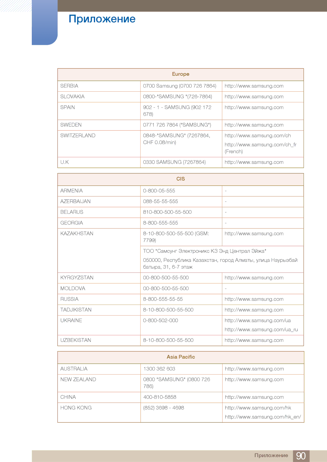 Samsung C27A550U, C23A550U manual Cis 