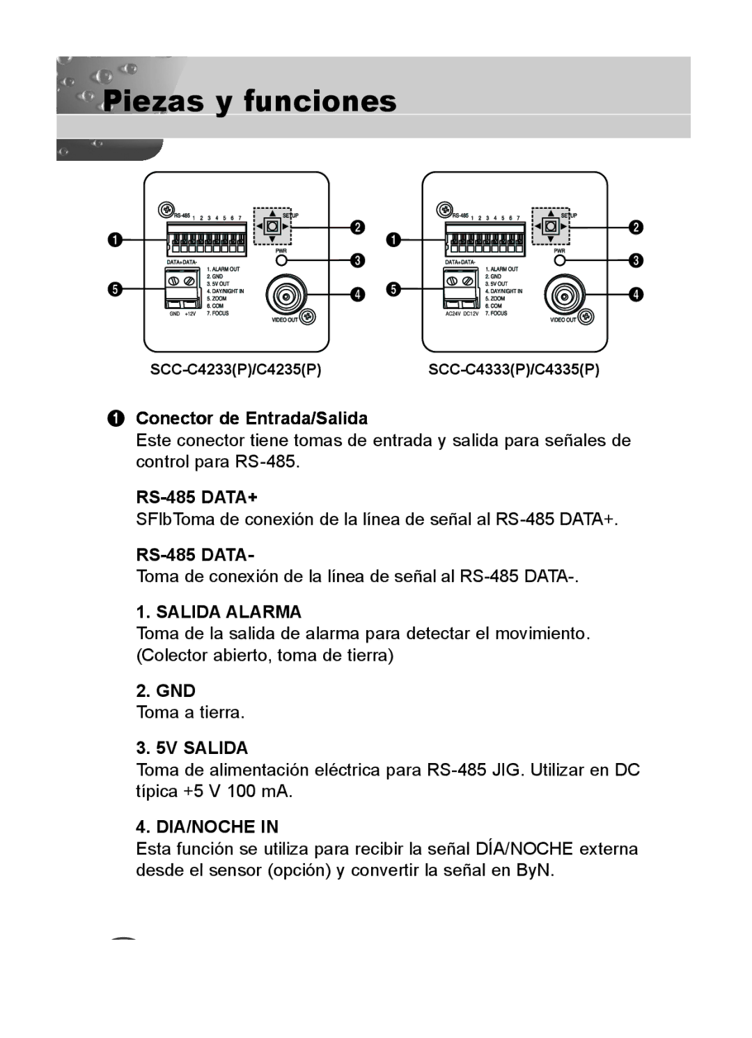 Samsung C4235(P) Piezas y funciones, Conector de Entrada/Salida, SFlbToma de conexión de la línea de señal al RS-485 DATA+ 