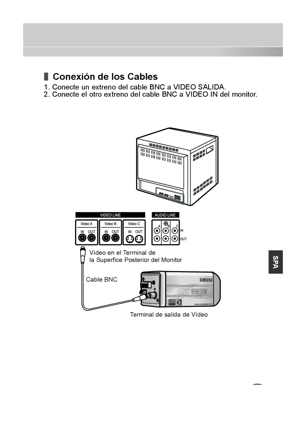 Samsung C4335(P), C4333(P), C4235(P) user manual Conexión de los Cables 