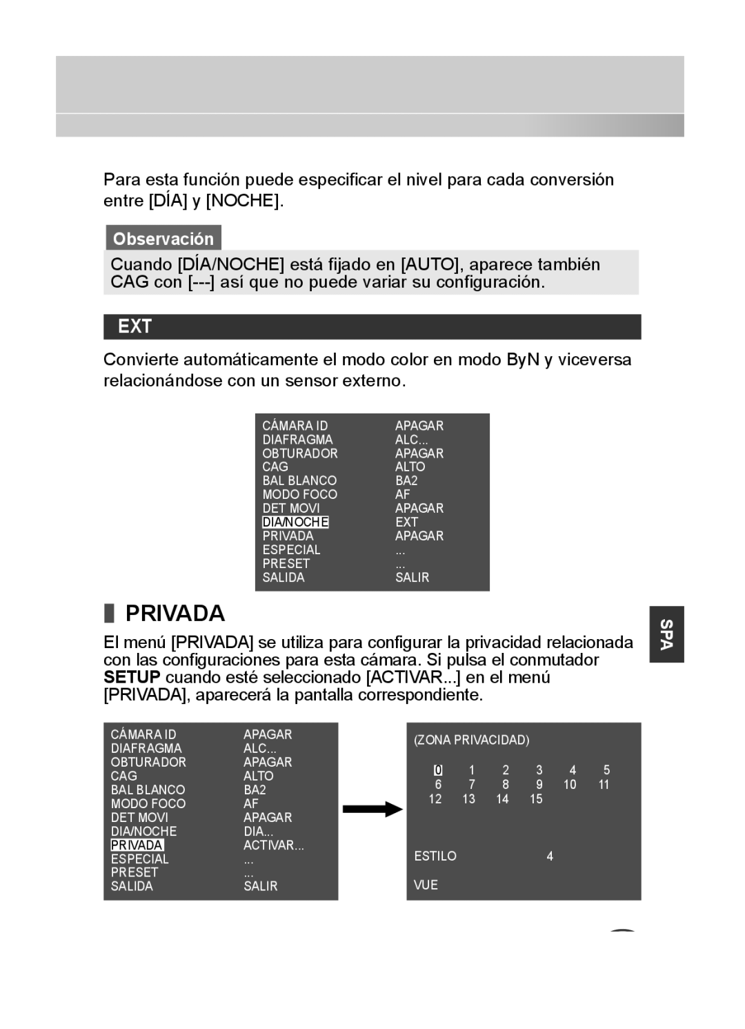 Samsung C4235(P), C4333(P), C4335(P) user manual Privada, Ext 