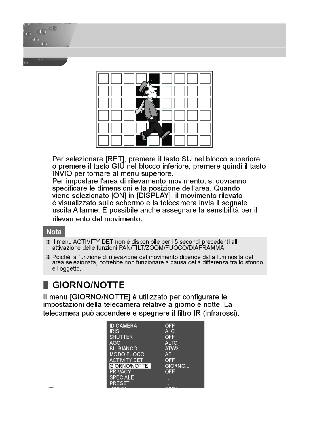 Samsung C4333(P), C4335(P), C4235(P) user manual Giorno/Notte 