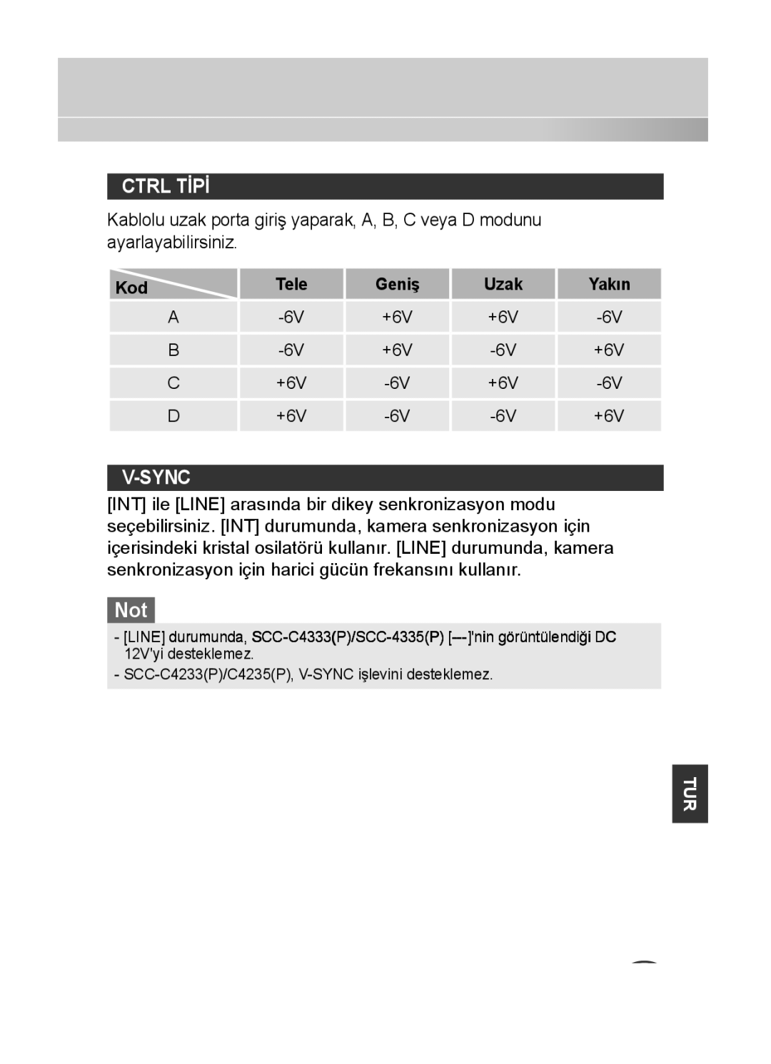 Samsung C4335(P), C4333(P), C4235(P) user manual Ctrl Tİpİ, Tele Geniş Uzak 