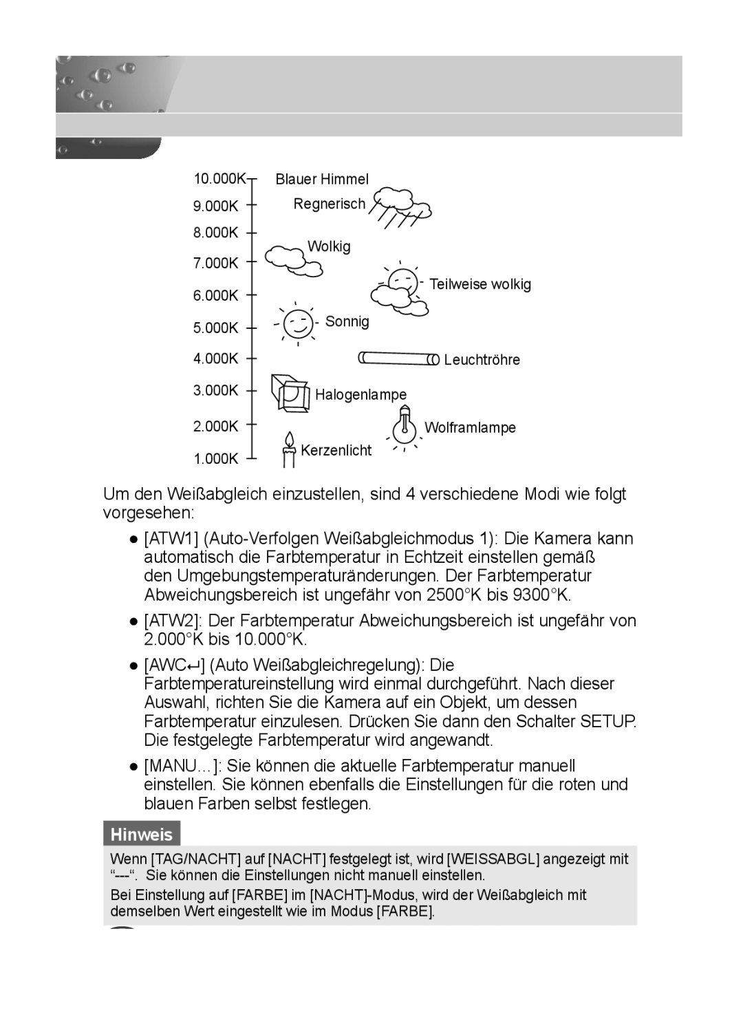 Samsung C4235(P), C4333(P), C4335(P) user manual Hinweis 