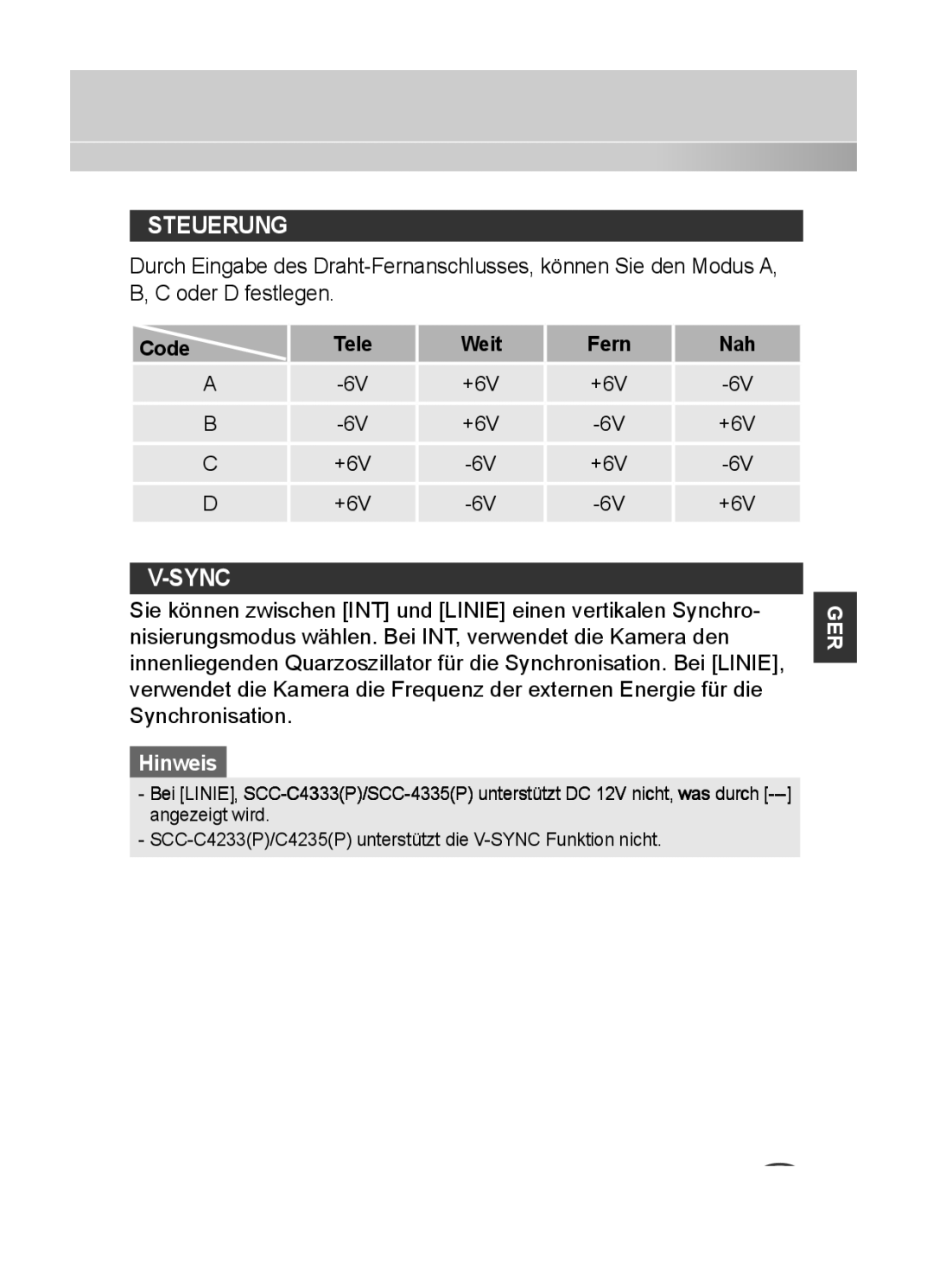 Samsung C4333(P), C4335(P), C4235(P) user manual Steuerung, Tele Weit Fern 