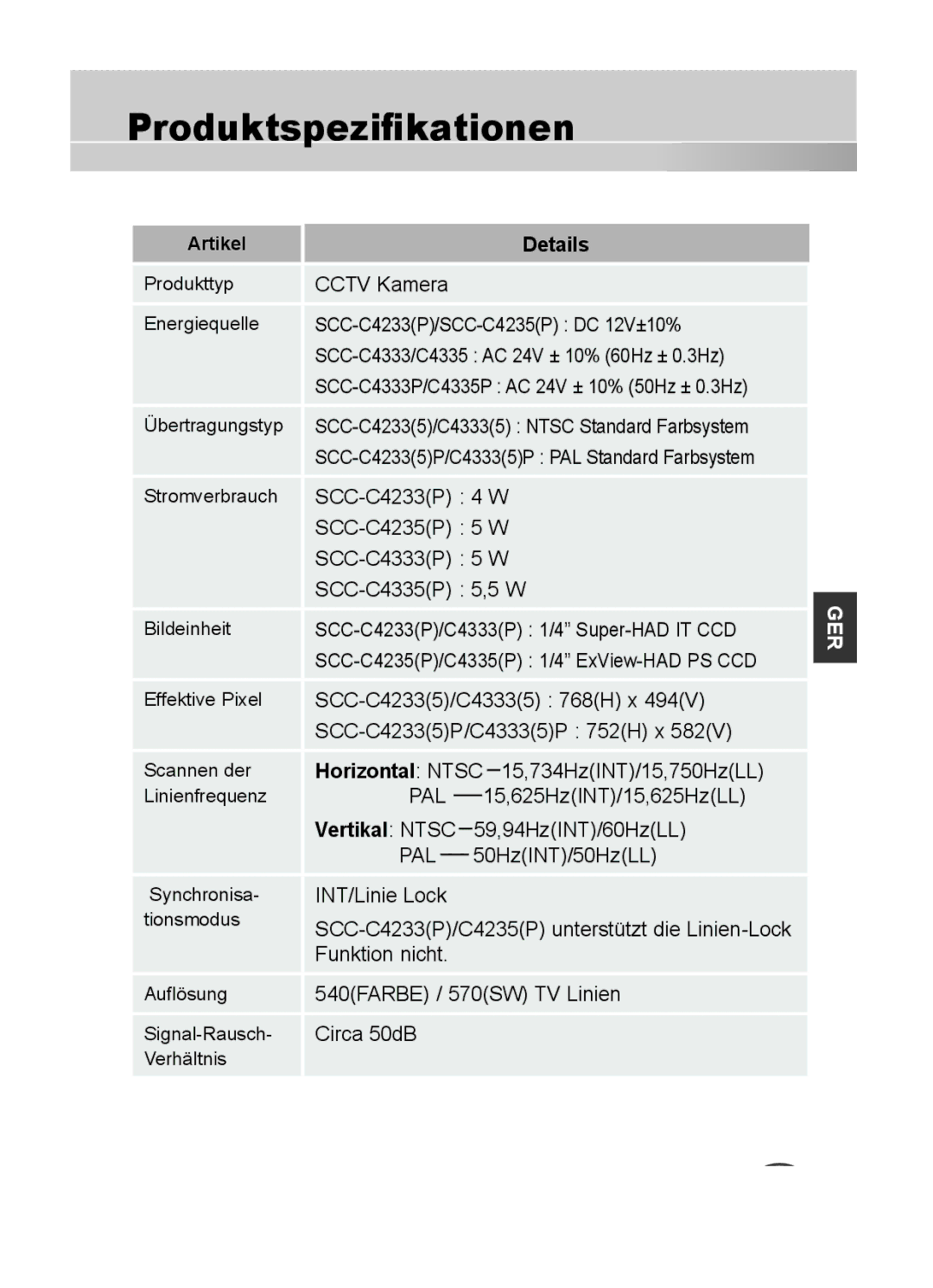 Samsung C4235(P), C4333(P), C4335(P) user manual Produktspezifikationen 