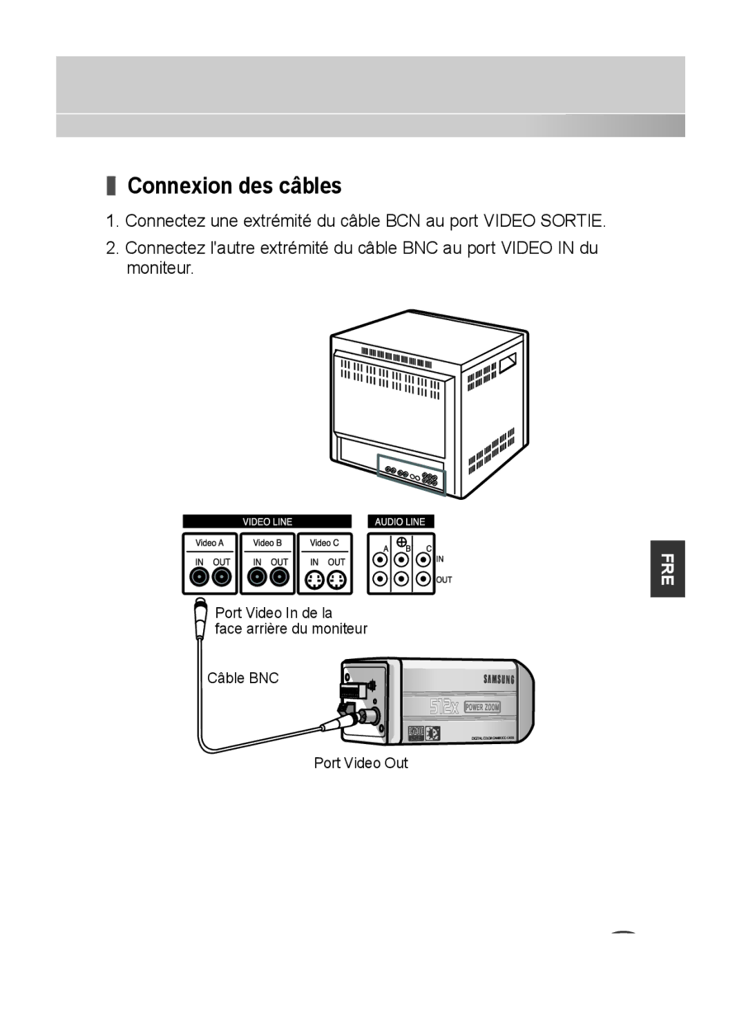 Samsung C4333(P), C4335(P), C4235(P) user manual Connexion des câbles 