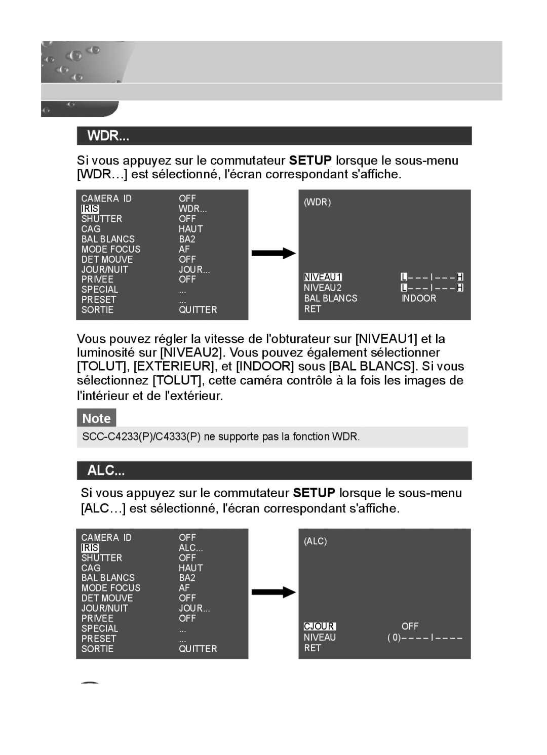 Samsung C4235(P), C4333(P), C4335(P) user manual SCC-C4233P/C4333P ne supporte pas la fonction WDR 