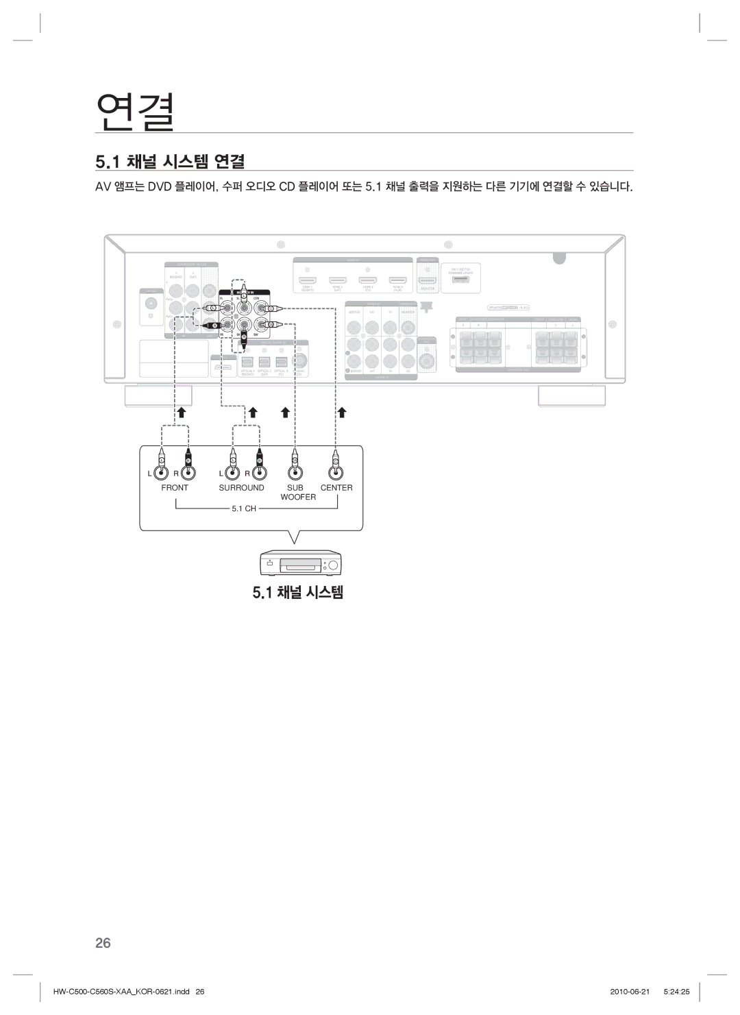 Samsung C560S manual 채널 시스템 연결 