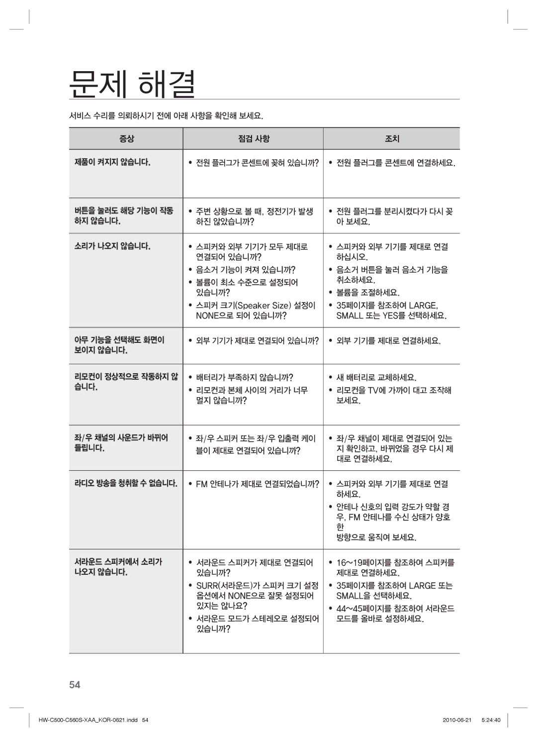 Samsung C560S 서비스 수리를 의뢰하시기 전에 아래 사항을 확인해 보세요 점검 사항 제품이 켜지지 않습니다, 아무 기능을 선택해도 화면이, 외부 기기를 제대로 연결하세요, 보이지 않습니다, 있지는 않나요? 