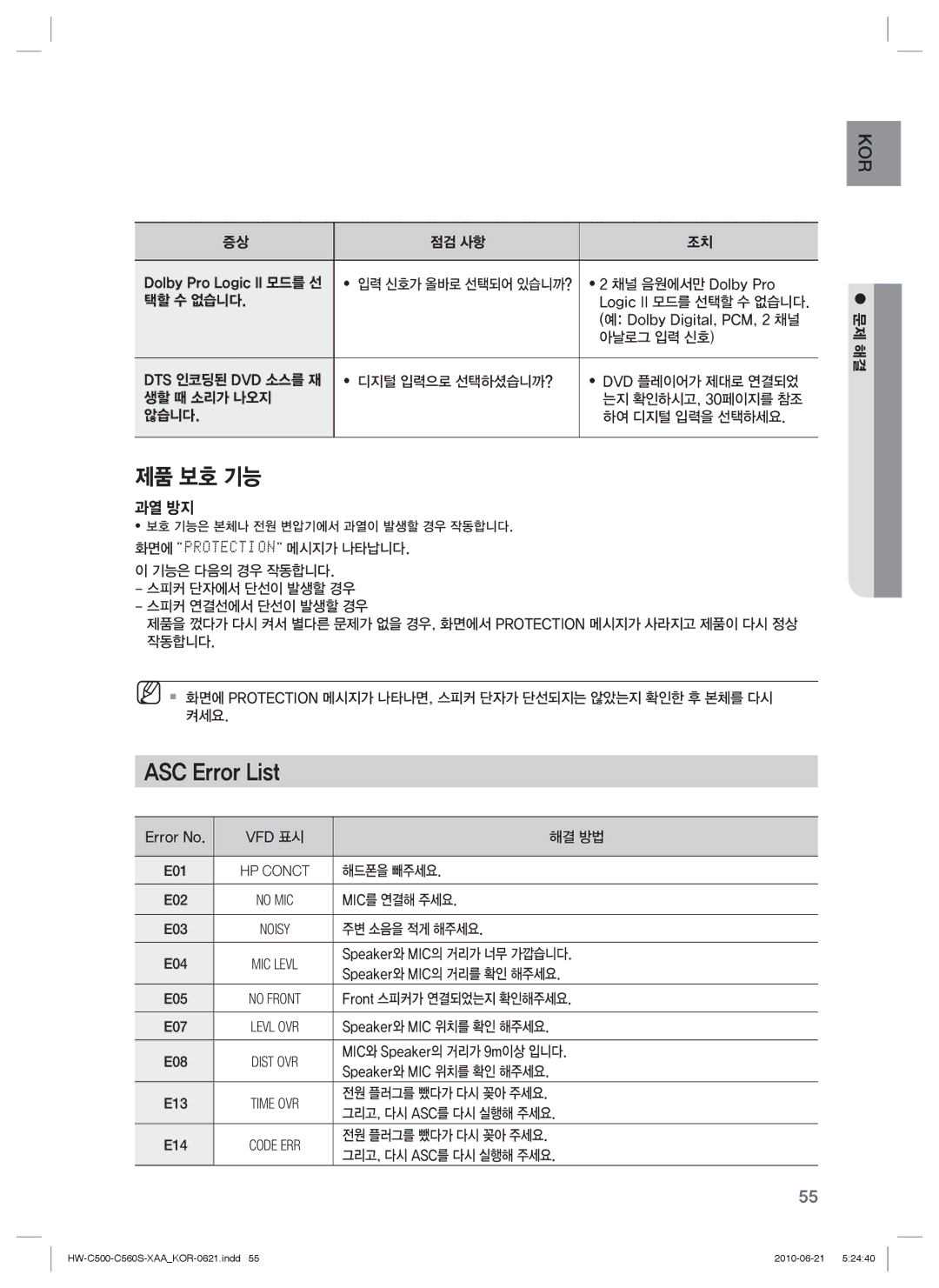 Samsung C560S 채널 음원에서만 Dolby Pro, 택할 수 없습니다, Dolby Digital, PCM, 2 채널, 아날로그 입력 신호, 않습니다 하여 디지털 입력을 선택하세요, 화면에 메시지가 나타납니다 