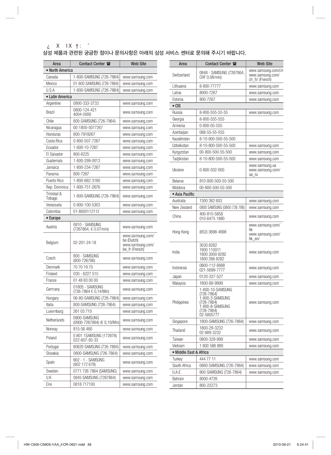 Samsung C560S manual 삼성 월드 와이드 서비스 센터, 삼성 제품과 관련된 궁금한 점이나 문의사항은 아래의 삼성 서비스 센터로 문의해 주시기 바랍니다 