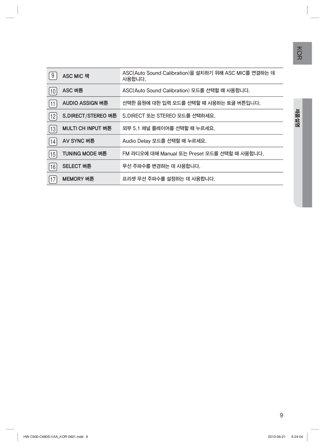 Samsung C560S manual 제품설명 